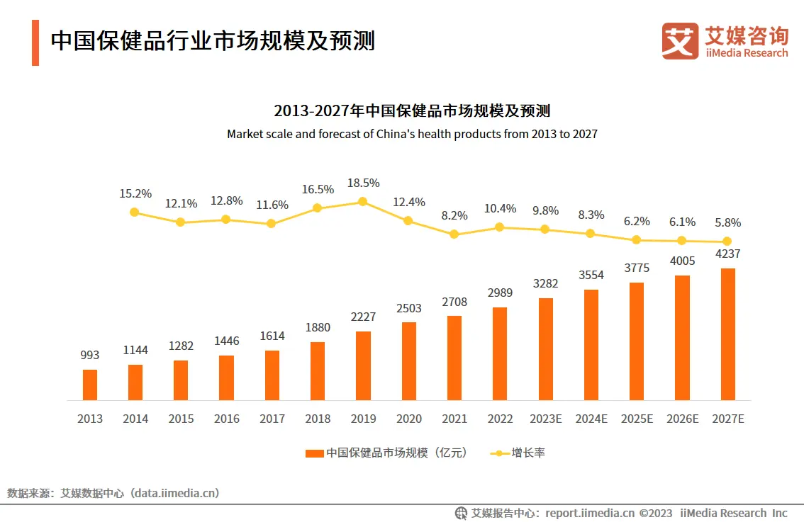 新诺威第三季度净利大降98%，新收购的巨石生物研发费烧掉1.86亿